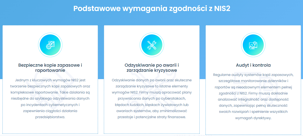 nis2wymagania nis2wymagania